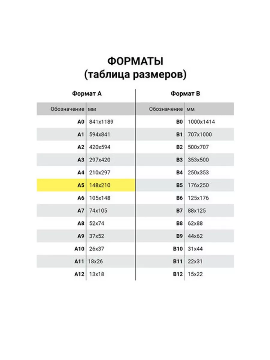 Бланк медицинский рецептурный - (20 шт) STAFF 184646251 купить за 1 682 ₽ в  интернет-магазине Wildberries