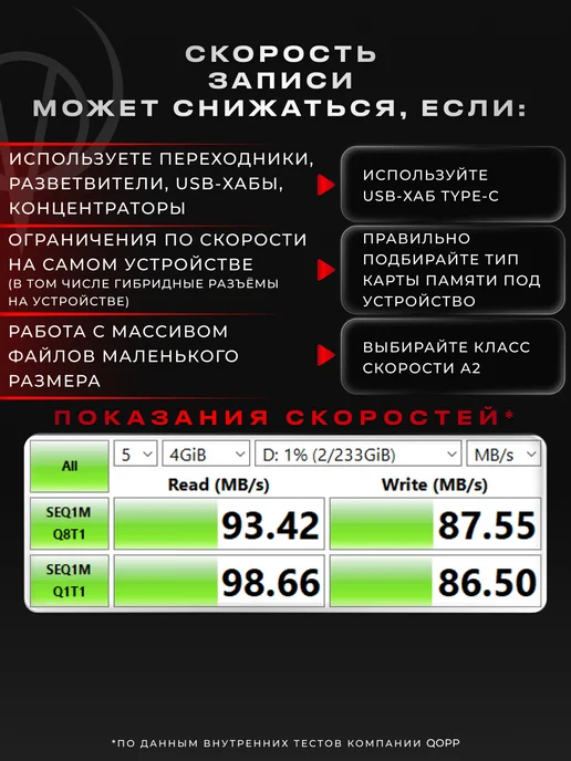 QOPP Карта памяти 128 Гб "RUSH" А1 U3 V30 micro SD XC, 128 ГБ, фото 4