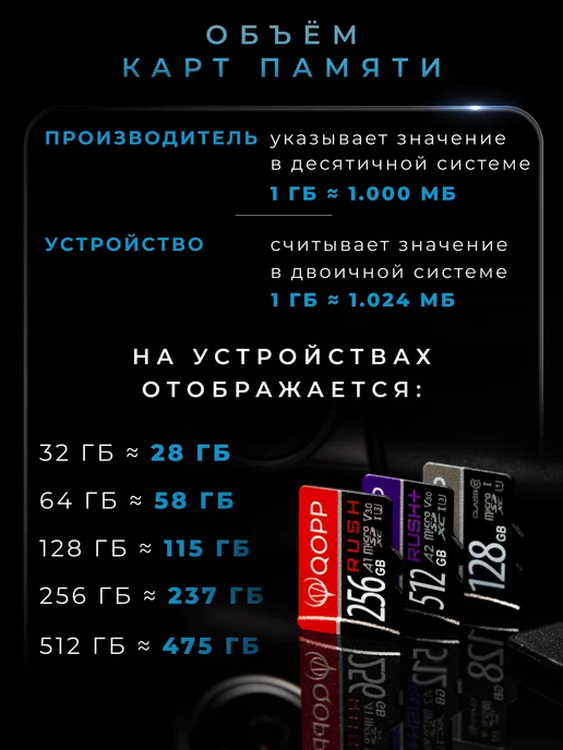 QOPP Карта памяти 128 Гб "RUSH" А1 U3 V30 micro SD XC, 128 ГБ, фото 5