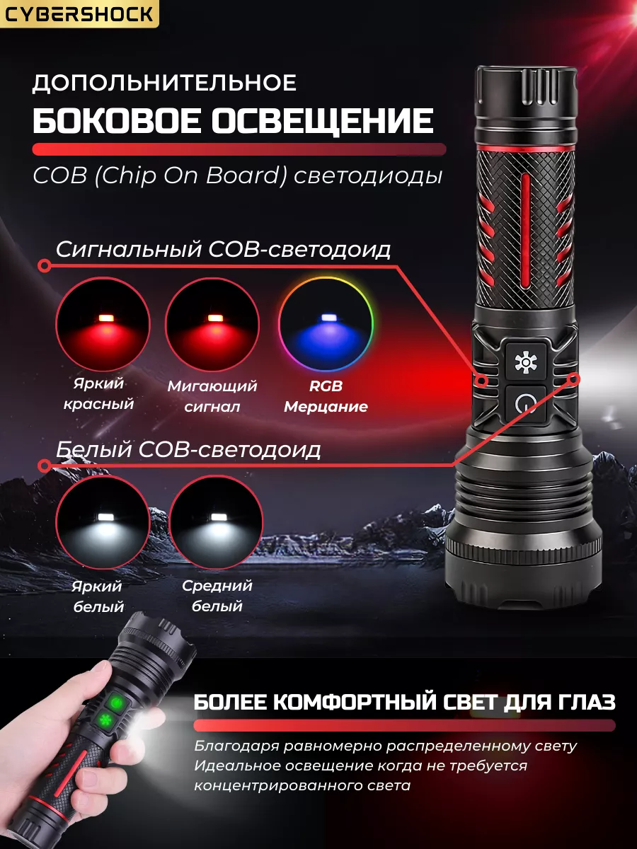 Фонарь ручной аккумуляторный 26650 LED светодиод PM10-TG CyberShock  184960014 купить за 1 158 ₽ в интернет-магазине Wildberries