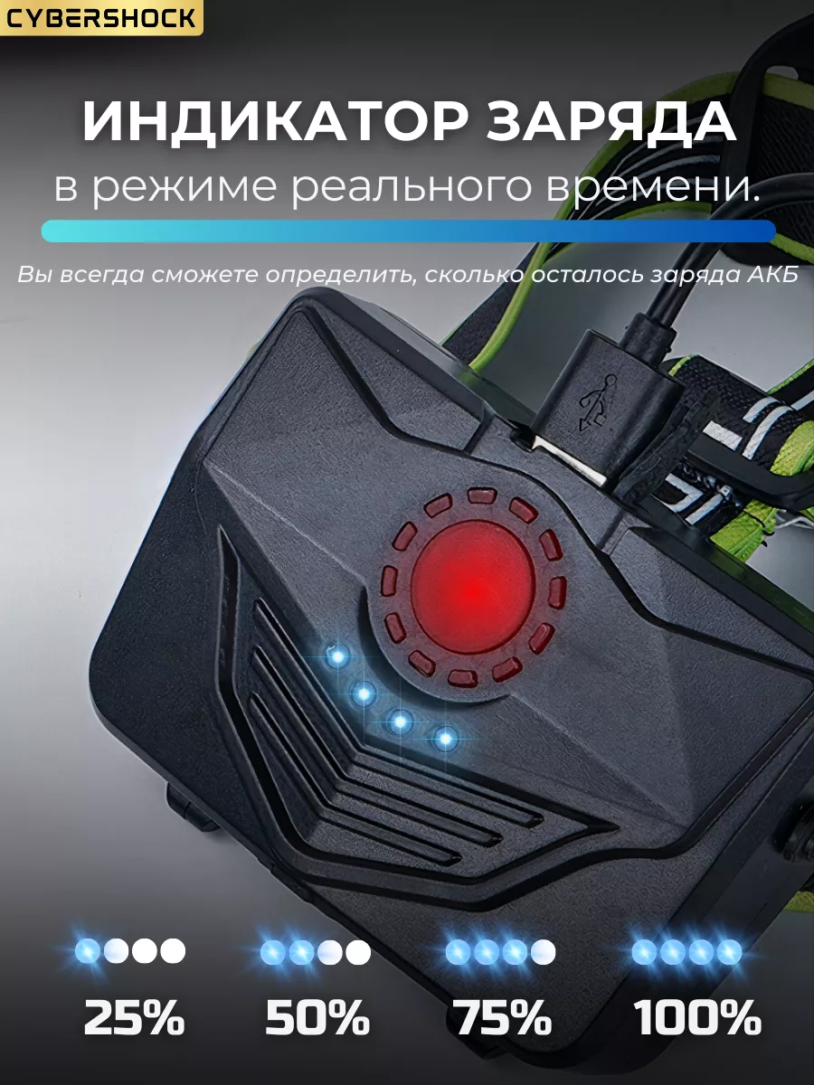 Фонарь налобный аккумуляторный с датчиком движения CyberShock 184960373  купить за 1 349 ₽ в интернет-магазине Wildberries