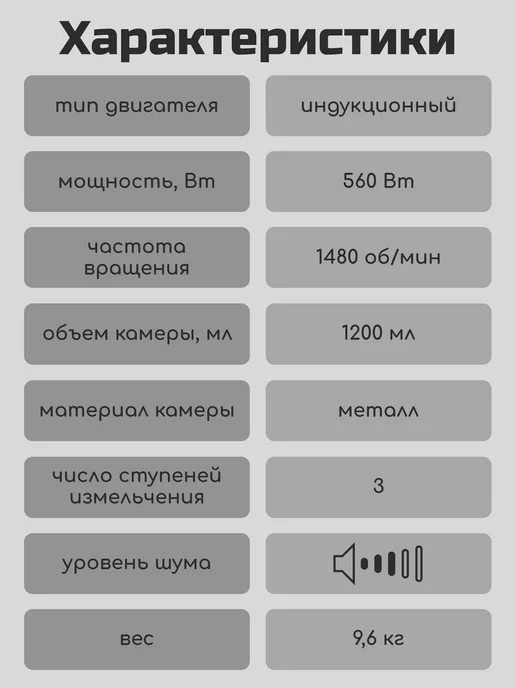STATUS Измельчитель пищевых отходов для раковины Premium 200, вариант, фото 4