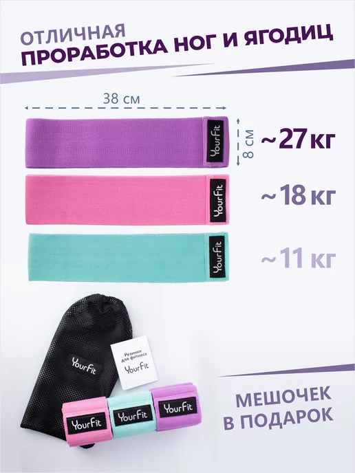 YourFit Набор фитнес резинки и скакалка, зеленый, фото 2
