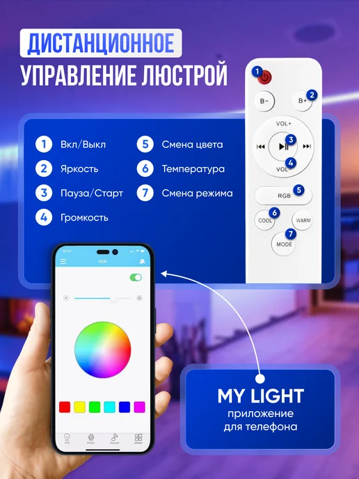 LUCIMO Люстра потолочная светодиодная RGB светильник с пультом, синий, фото 6