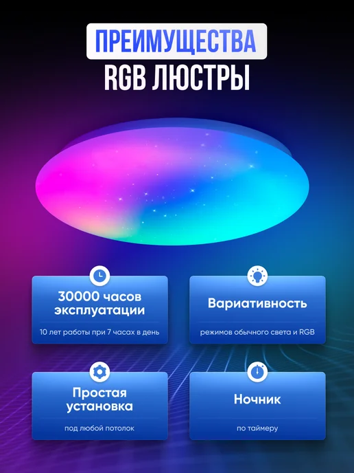 LUCIMO Люстра потолочная светодиодная RGB светильник с пультом, синий, фото 7