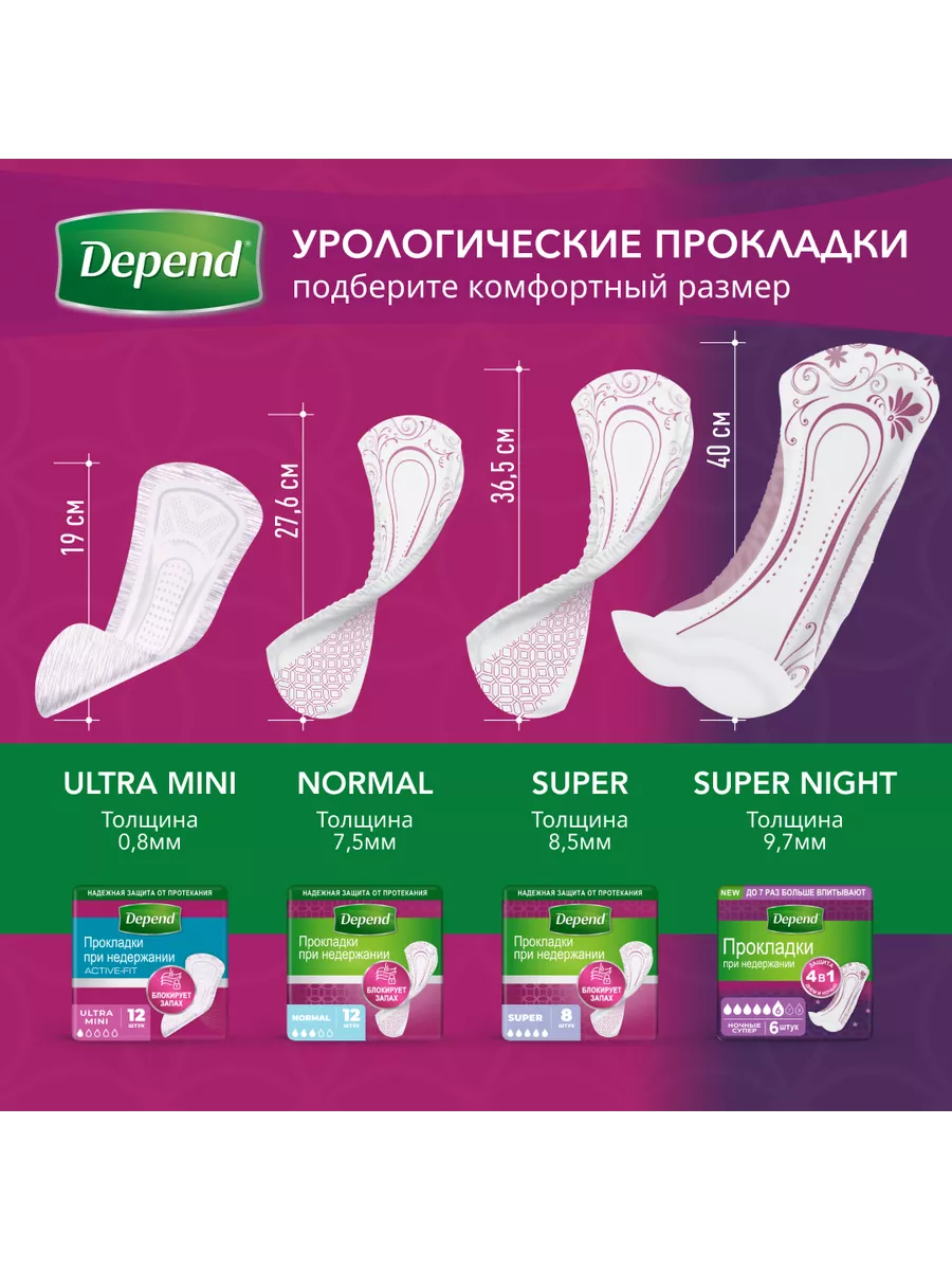 Прокладки урологические ночные Super, 6 шт Depend 184981091 купить за 289 ₽  в интернет-магазине Wildberries