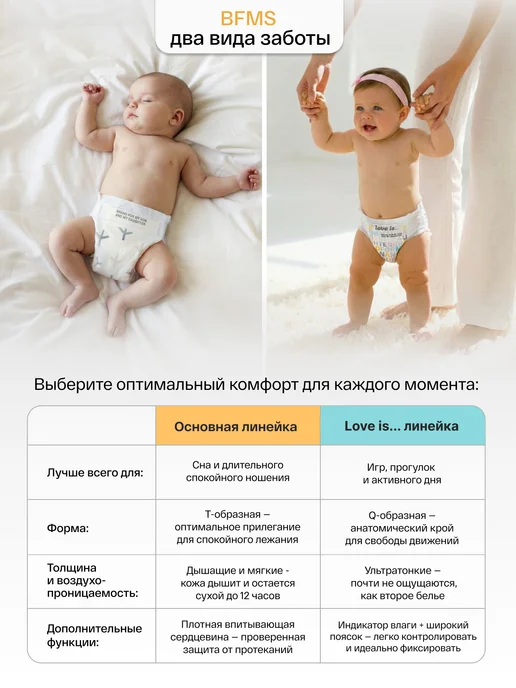 Brand For My Son Подгузники трусики размер 4 L (9-14 кг), 36 шт, 25 кг, 24 шт, фото 5