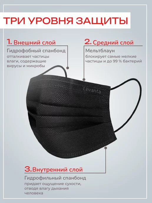Levanta Маски медицинские черные одноразовые трехслойные для лица, черный, фото 2