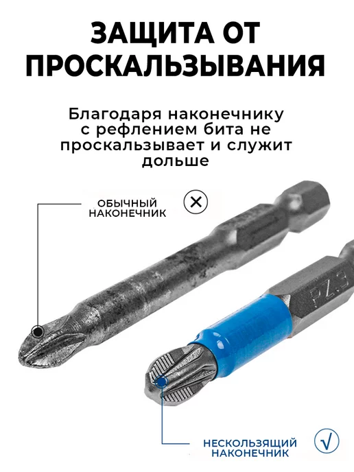 KOIOS Набор бит для шуруповерта PH - PZ 12шт, 12 шт, фото 3