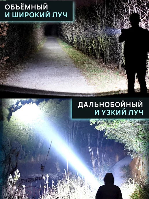 Эм Ди Стор Светодиодный ручной фонарик led дальнобойный, вариант, фото 2
