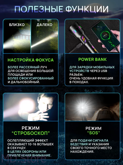 Эм Ди Стор Светодиодный ручной фонарик led дальнобойный, вариант, фото 3