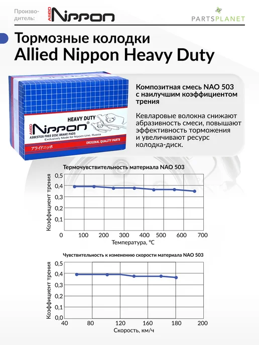 ALLIED NIPPON Тормозные колодки передние на Ивеко Дейли, 4 шт, фото 8