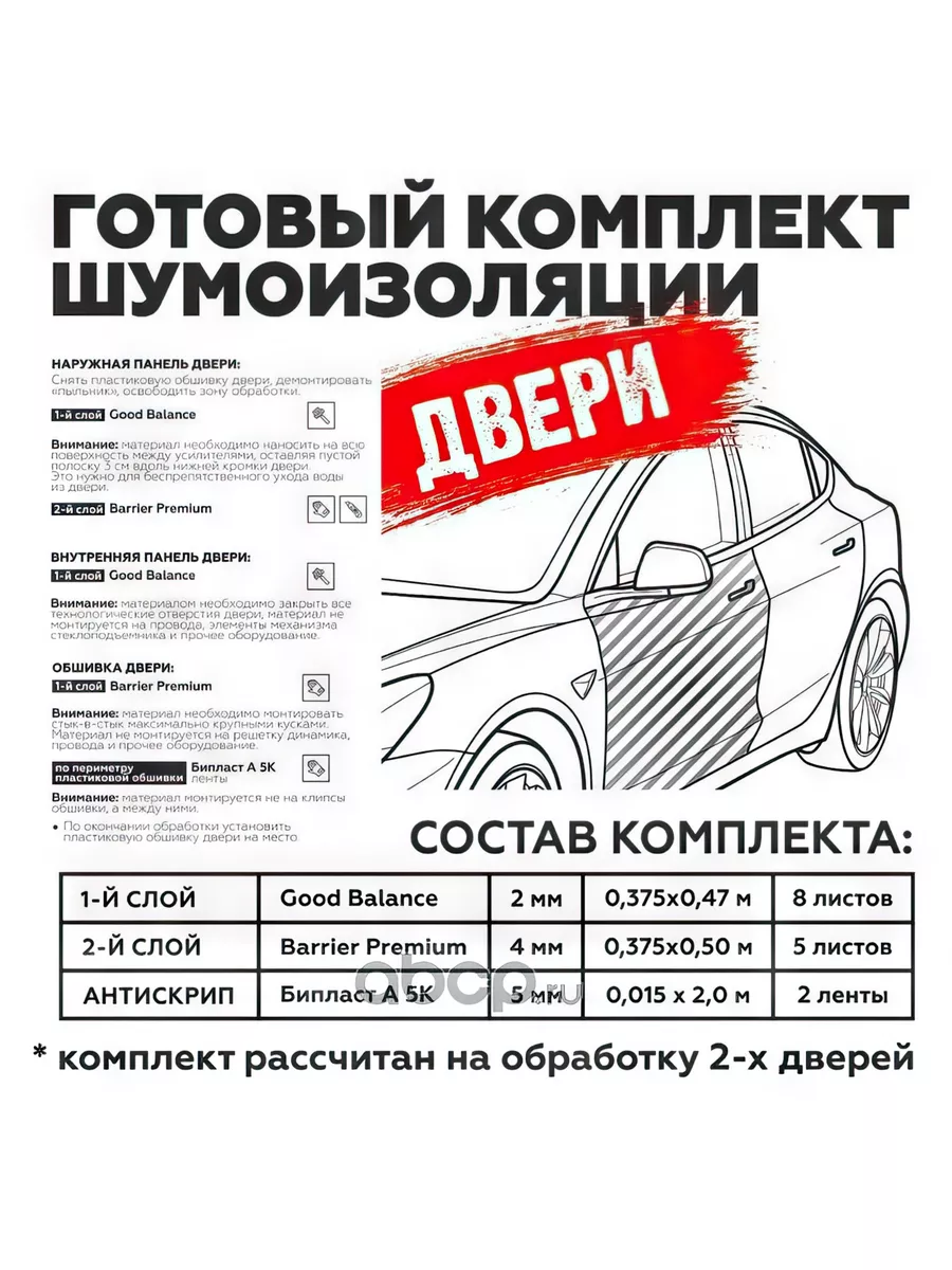 Шумоизоляция STP комплект для дверей (эконом) 01190-02-00 STANDARTPLAST  185101222 купить за 1 580 ₽ в интернет-магазине Wildberries