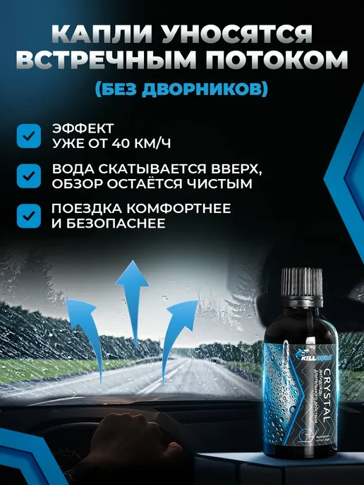Killaqua Антидождь для автомобиля на лобовое стекло, вариант, фото 3