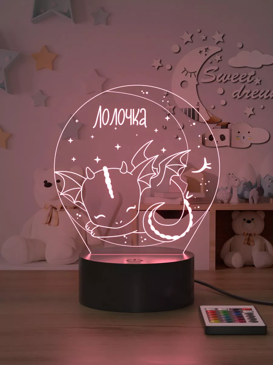 Лолочка 