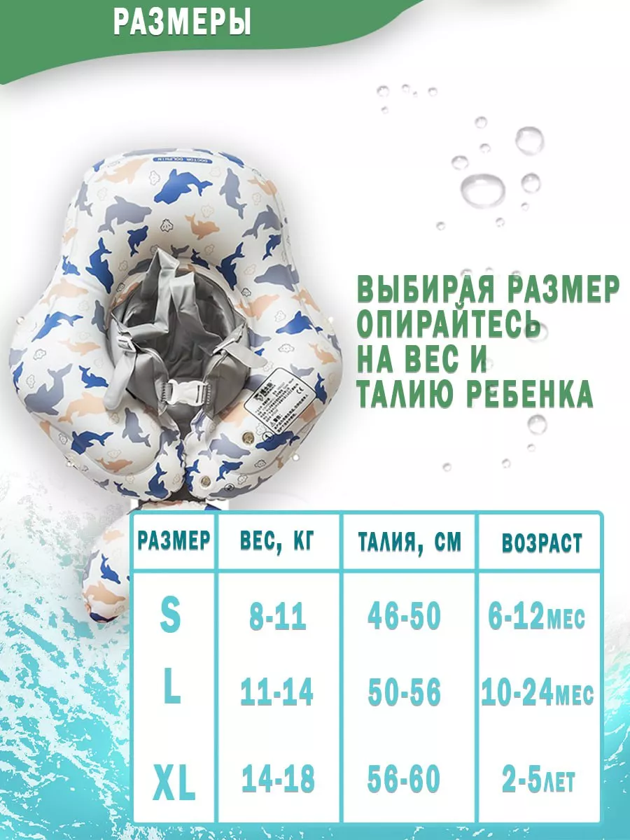 Плавательный круг с козырьком для ребенка Be Happy 185189079 купить за 2  173 ₽ в интернет-магазине Wildberries