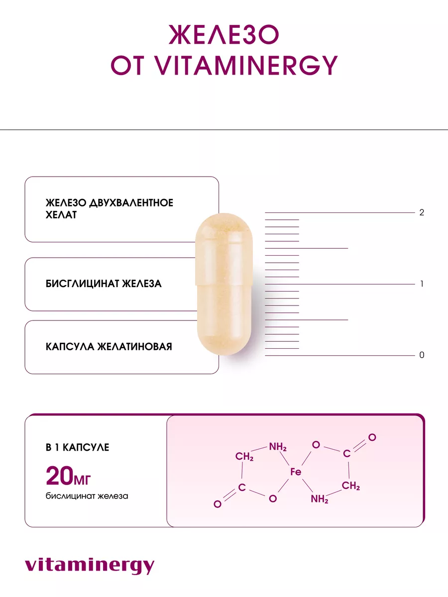 Железо хелат БАД бисглицинат VITAMINERGY 185221833 купить за 619 ₽ в  интернет-магазине Wildberries