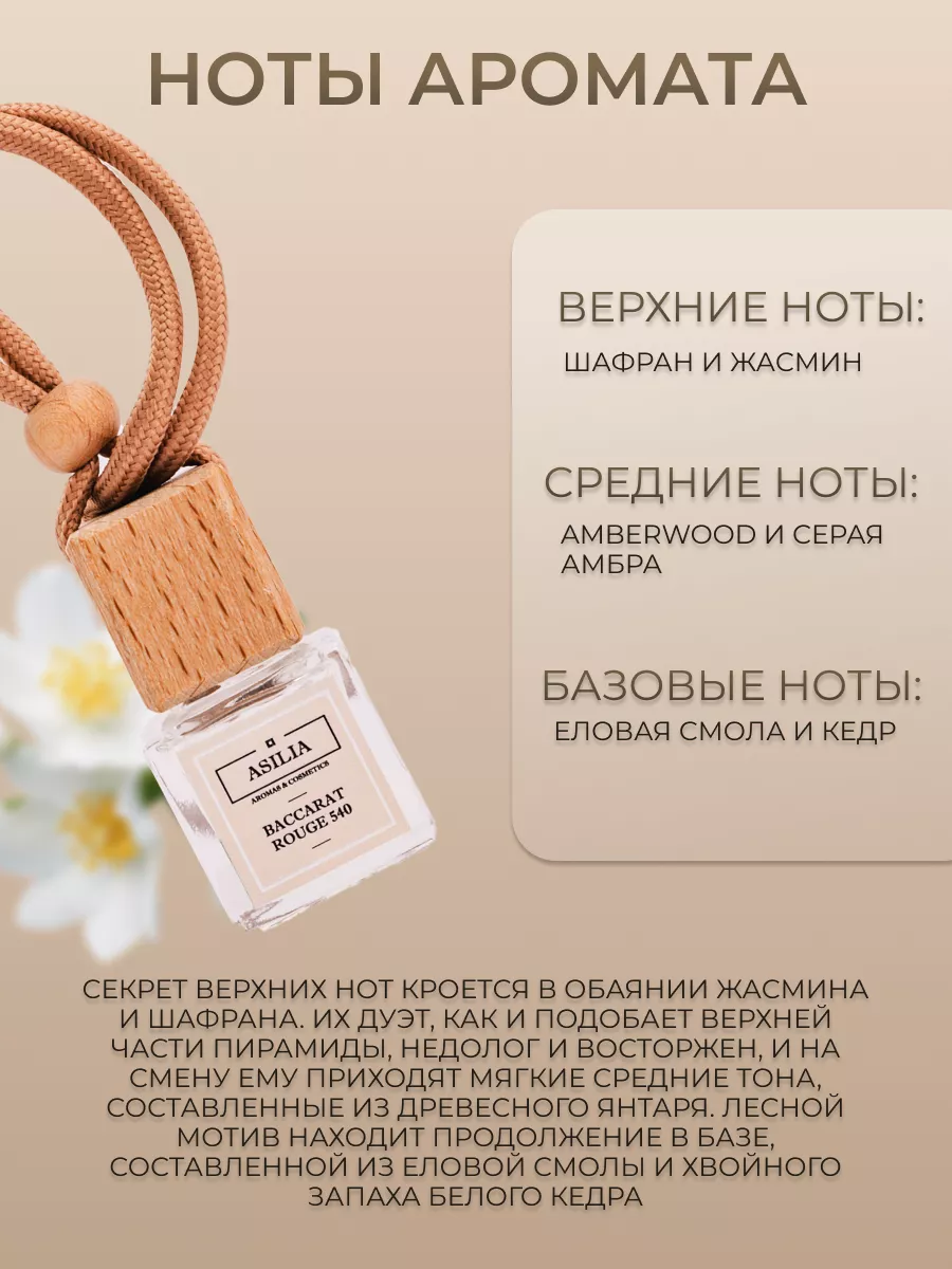 Автодиффузор, ароматизатор в машину,пахучка, аромадиффузор ASILIA AROMA  185242864 купить в интернет-магазине Wildberries