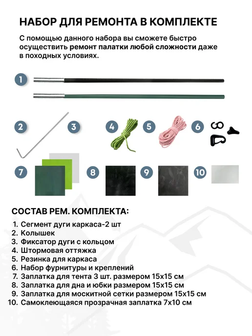 RSP Палатка туристическая 2-х местная Deep 2 (цв. синий), зеленый, фото 8