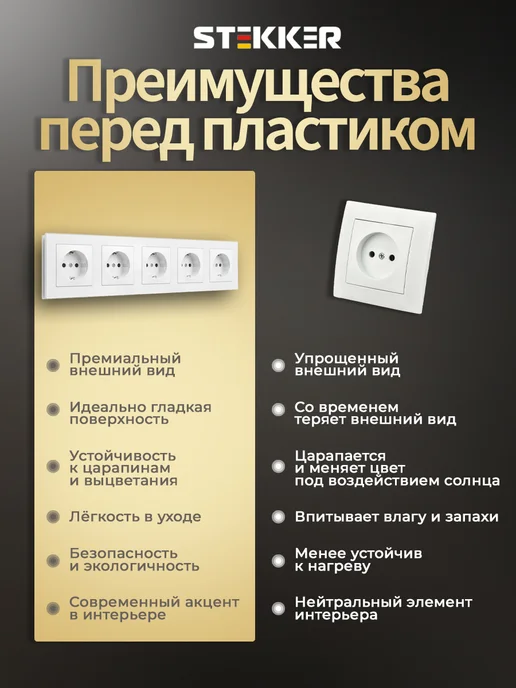 STEKKER Розетка пятиместная стеклянная внутренняя, белый, фото 2