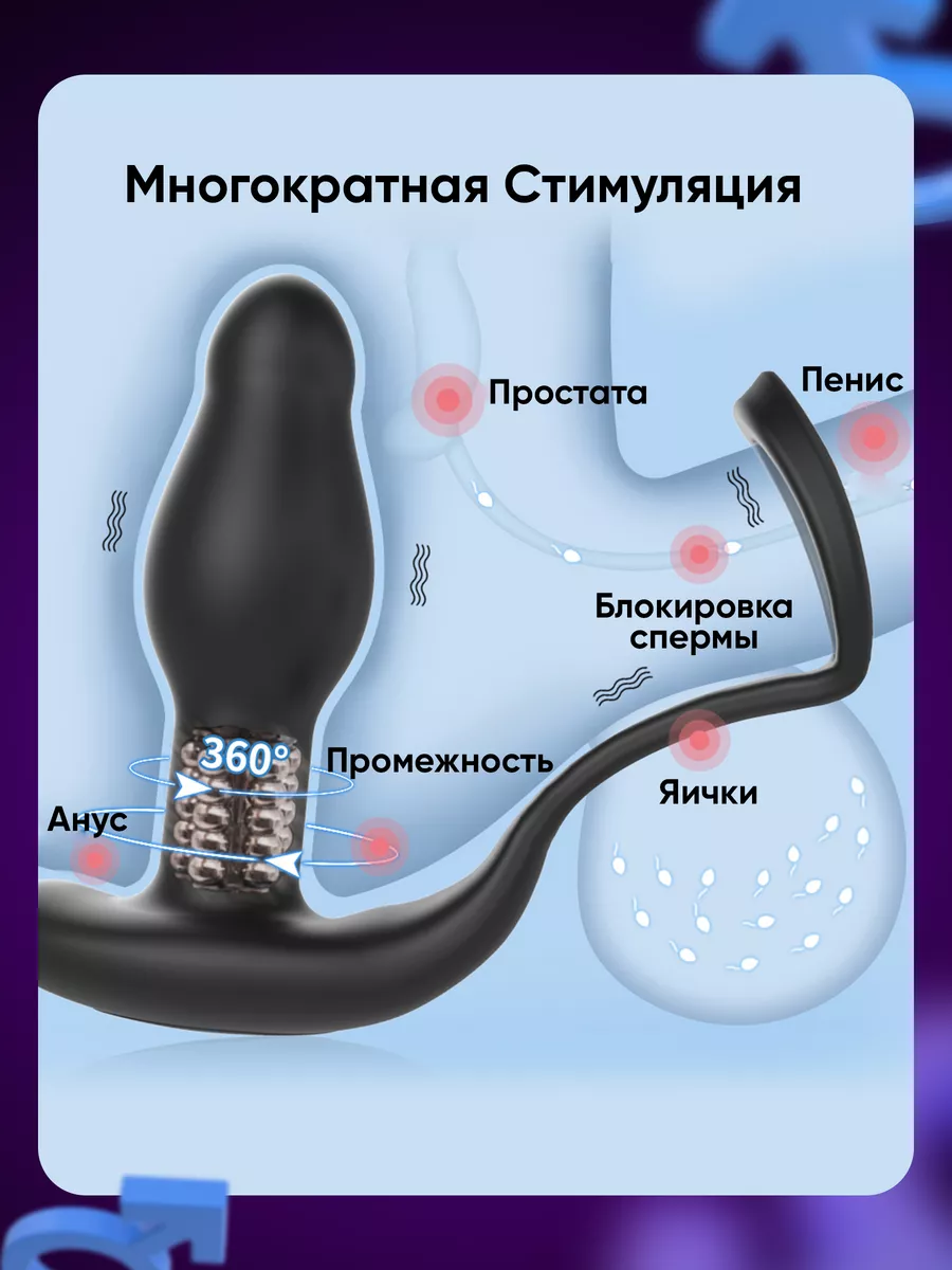 Массажер простаты на пульте секс игрушка для взрослых 18+ LOVEX 185288089  купить за 2 606 ₽ в интернет-магазине Wildberries