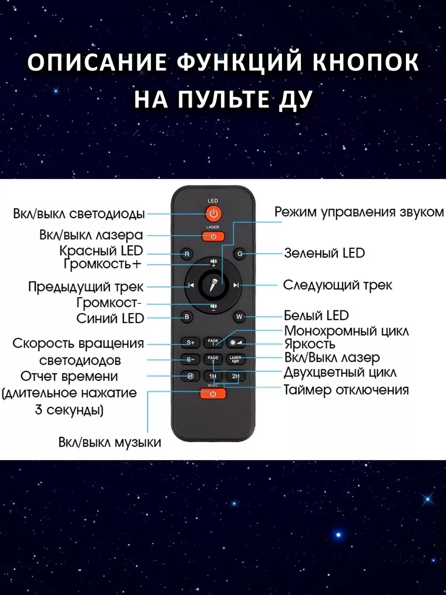 Ночник проектор звездное небо bluetooth колонка Огонек 185310240 купить в  интернет-магазине Wildberries