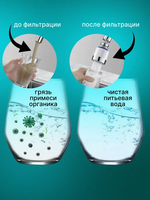 Blue aqua фильтр для воды на кран проточный пластиковый, синий, фото 2