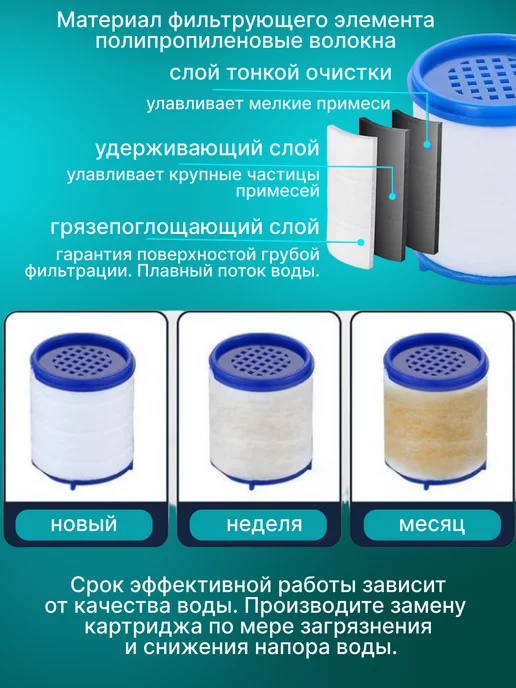 Blue aqua фильтр для воды на кран проточный пластиковый, синий, фото 6