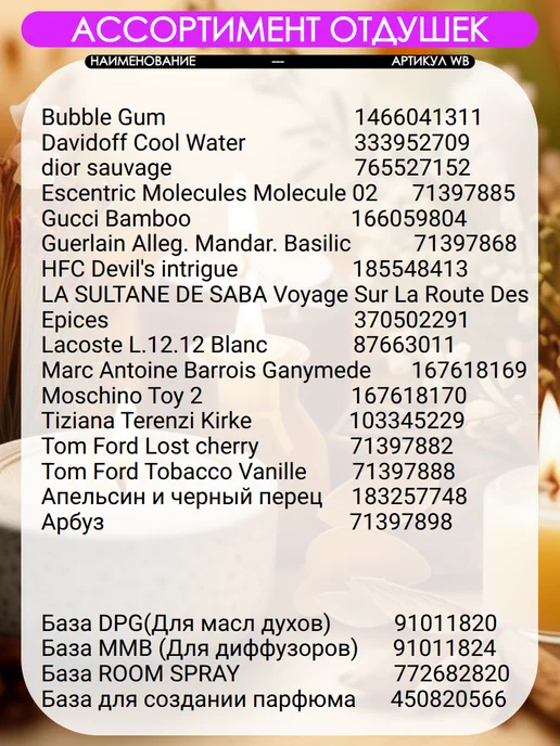 Aromdom Отдушка для свечей и мыла. HFC Devil's intrigue, вариант, фото 5