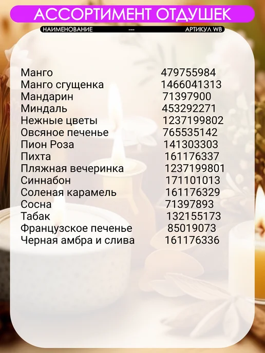 Aromdom Отдушка для свечей и мыла. HFC Devil's intrigue, вариант, фото 7