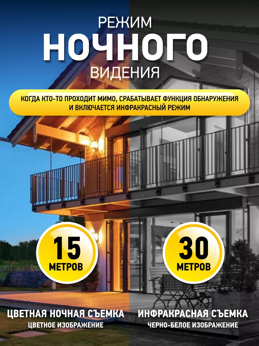 Камера видеонаблюдения уличная и для дома AlberoHome 185592641 купить за 1  587 ₽ в интернет-магазине Wildberries