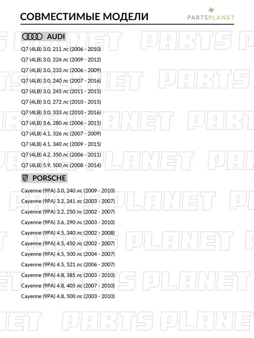 Zentparts Радиатор печки, отопителя для Фольксваген Туарег, Ауди Q7, вариант, фото 6