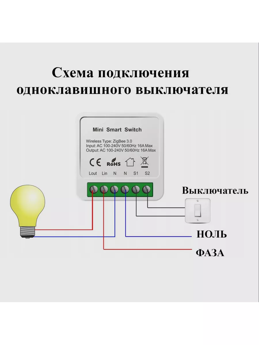 Реле Zigbee WHD02 - монтируется в подрозетник 185644304 купить за 5 140 ₽ в  интернет-магазине Wildberries