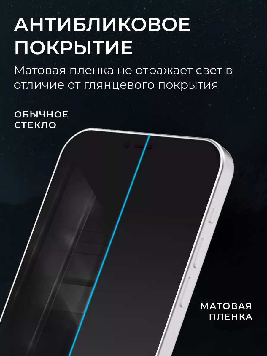 Матовая защитная пленка для Samsung Galaxy A32 185673888 купить за 219 ₽ в  интернет-магазине Wildberries