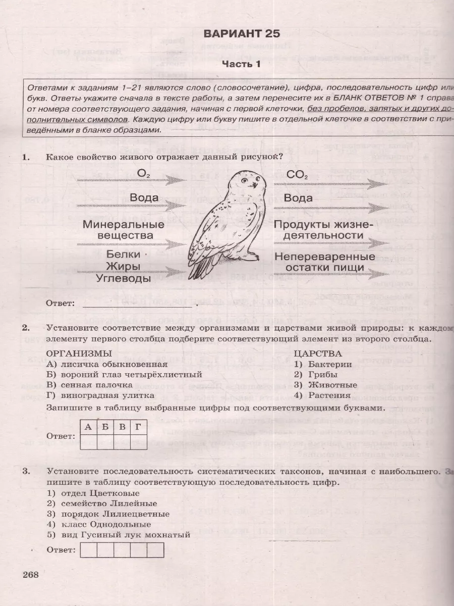 ОГЭ 2024 Биология: 30 типовых вариантов заданий. ФИПИ Экзамен 185721586  купить за 421 ₽ в интернет-магазине Wildberries