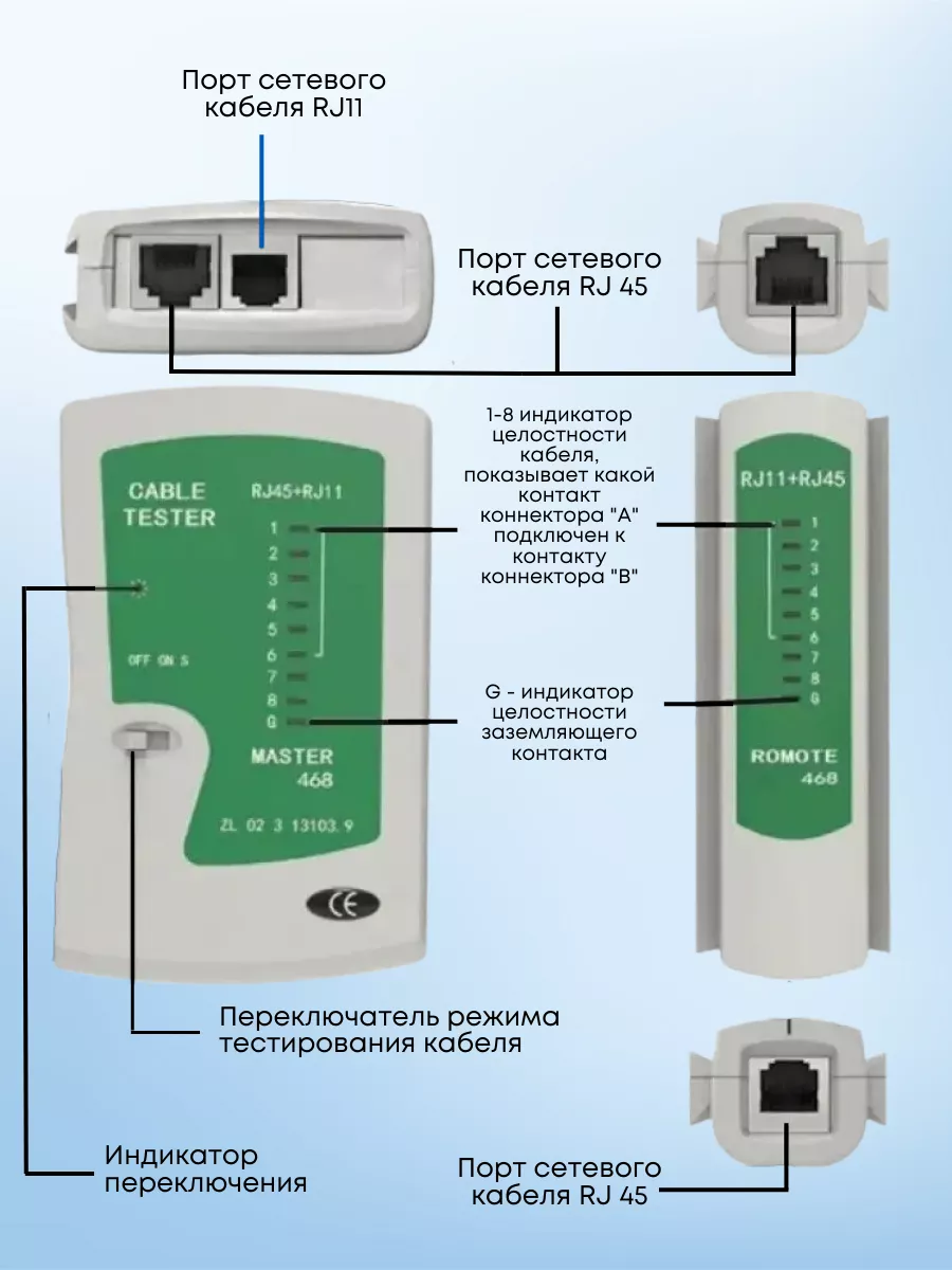 Тестер кабельный локальной сети LAN LM-468 E-Home® 185734327 купить за 385  ₽ в интернет-магазине Wildberries