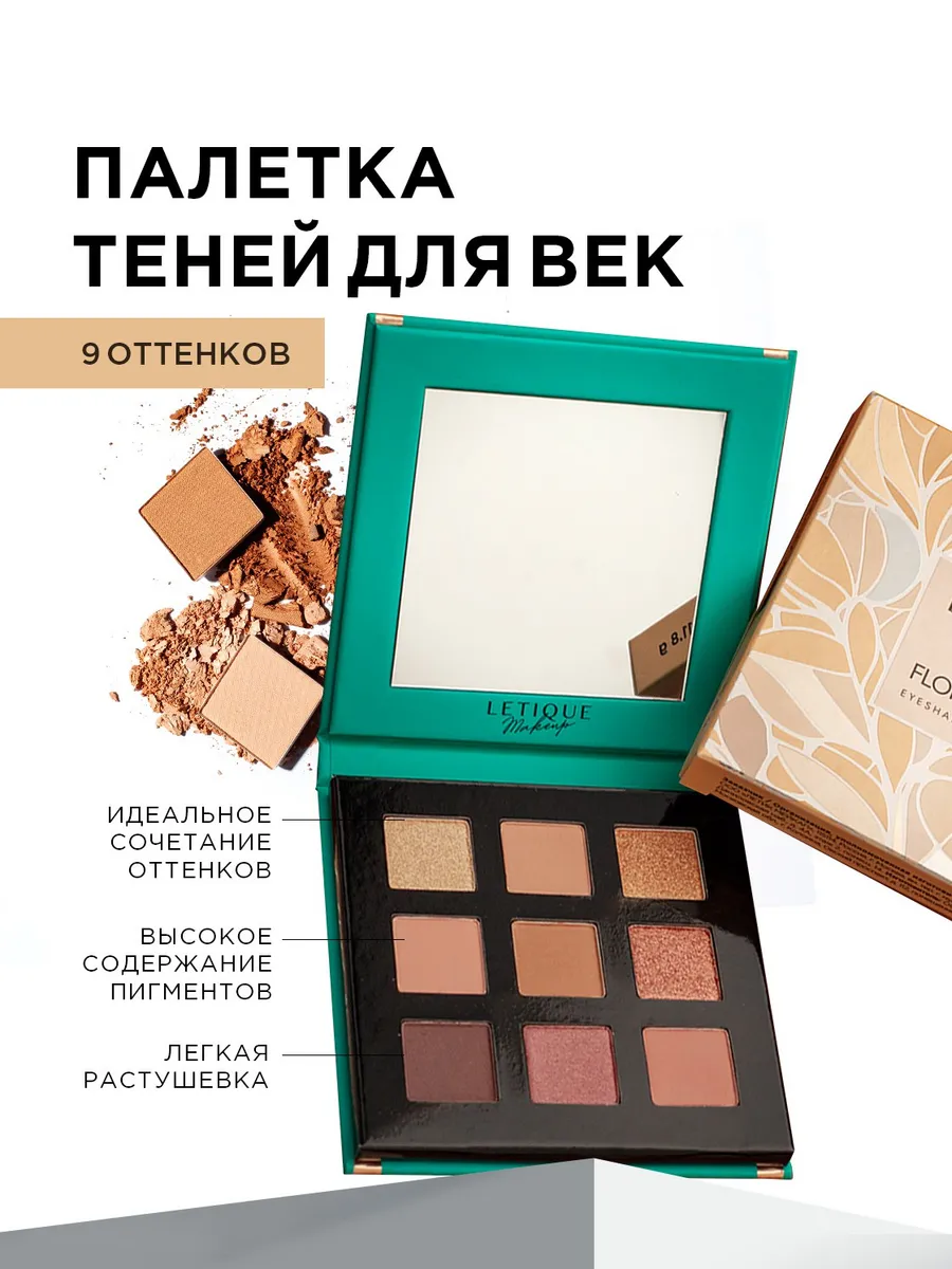 Палетка теней для век FLORAL...