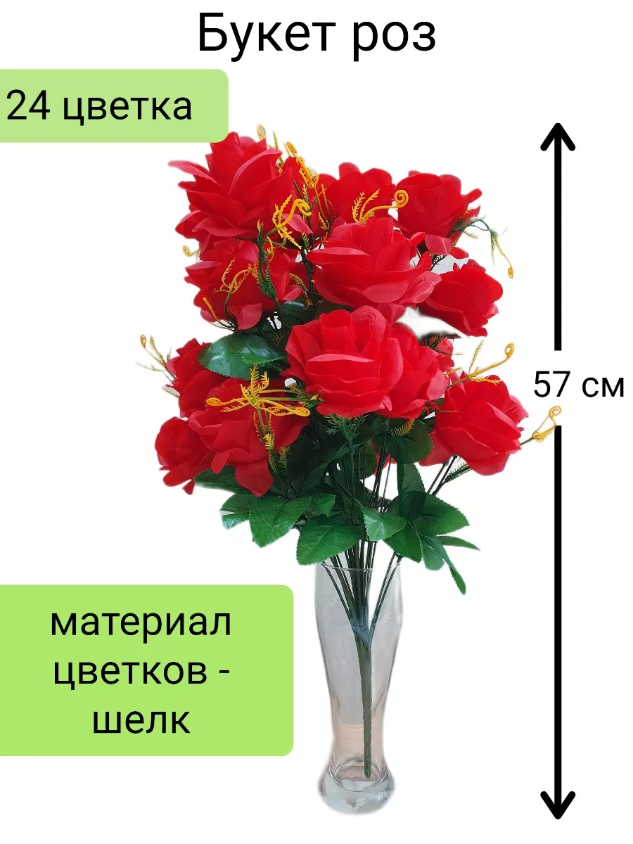 LBA: Школа флористики нового поколения