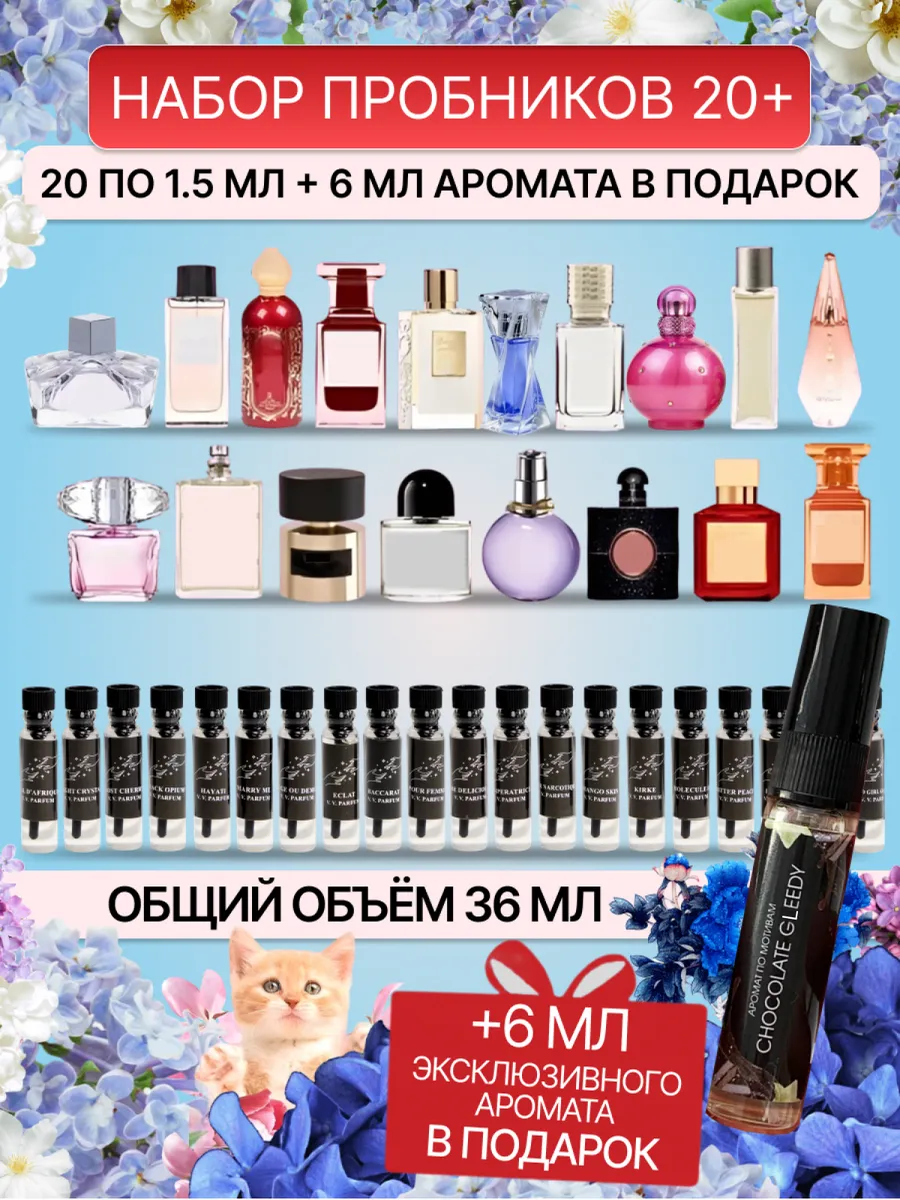 Духи стойкие масляные...