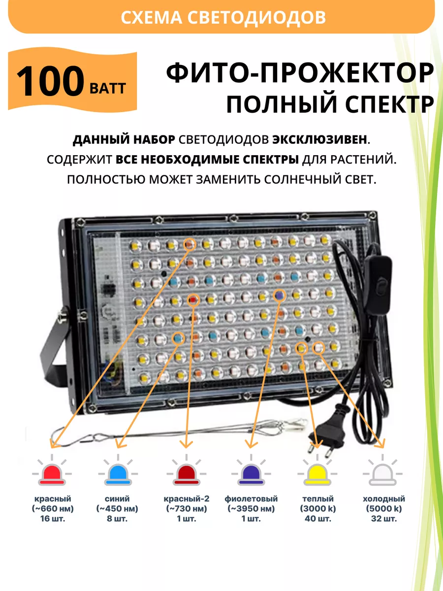 Фито Лампа для растений. Полный спектр (100 ватт) R-LED 185878023 купить за  1 332 ₽ в интернет-магазине Wildberries