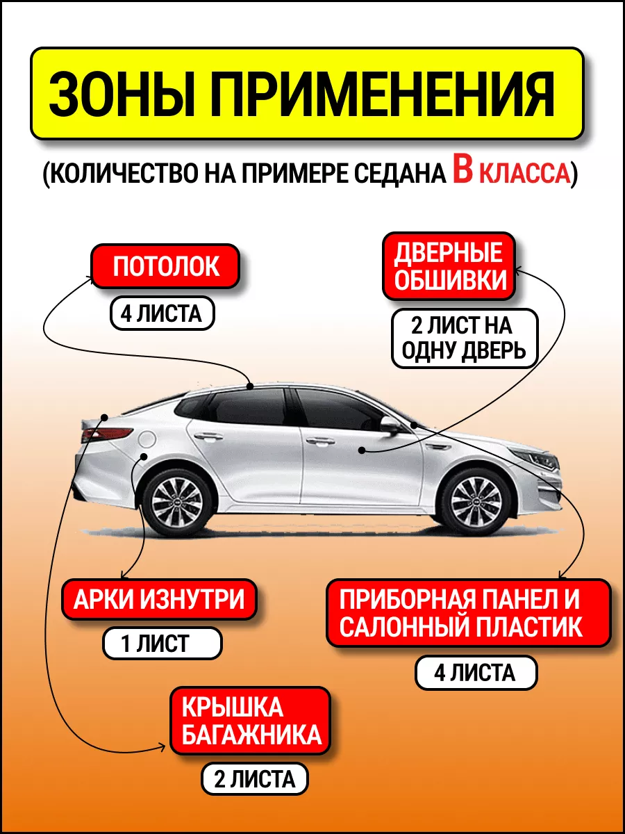 акустический поролон 15 мм и шумоизоляция автомобиля STP СТАНДАРТПЛАСТ  185935442 купить в интернет-магазине Wildberries