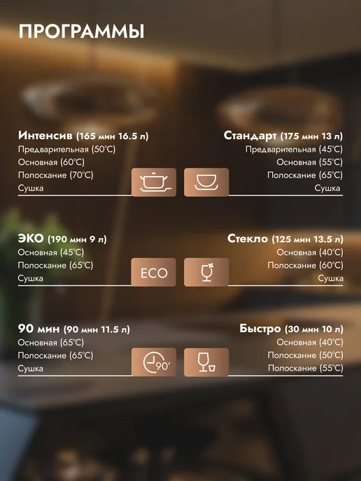 DELVENTO Посудомоечная машина встраиваемая 45 см, 6 программ, вариант, фото 3