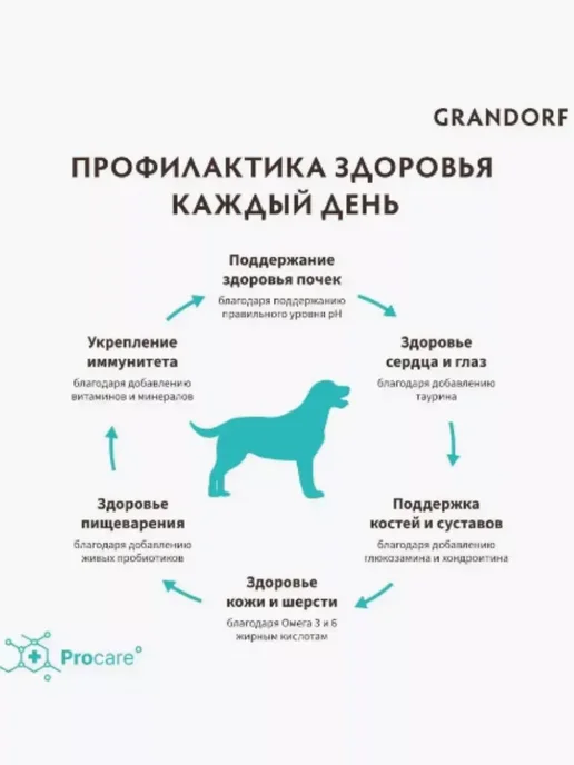 Сухой корм Grandorf' для собак, крупные, средние, мясо, 10 кг, фото 6
