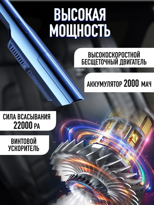 Nano Vacuum Cleaner Ручной беспроводной пылесос для автомобиля, серый, фото 5