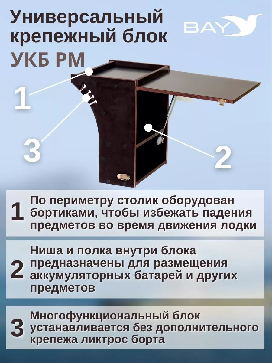 Столик для лодки ПВХ УКБ РМ BAY 186544736 купить за 4 421 ₽ в  интернет-магазине Wildberries