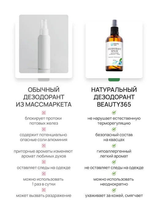 beauty365 Дезодорант женский спрей антиперспирант минеральный Алоэ, 100 мл, фото 4