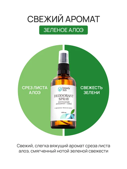 beauty365 Дезодорант женский спрей антиперспирант минеральный Алоэ, 100 мл, фото 6