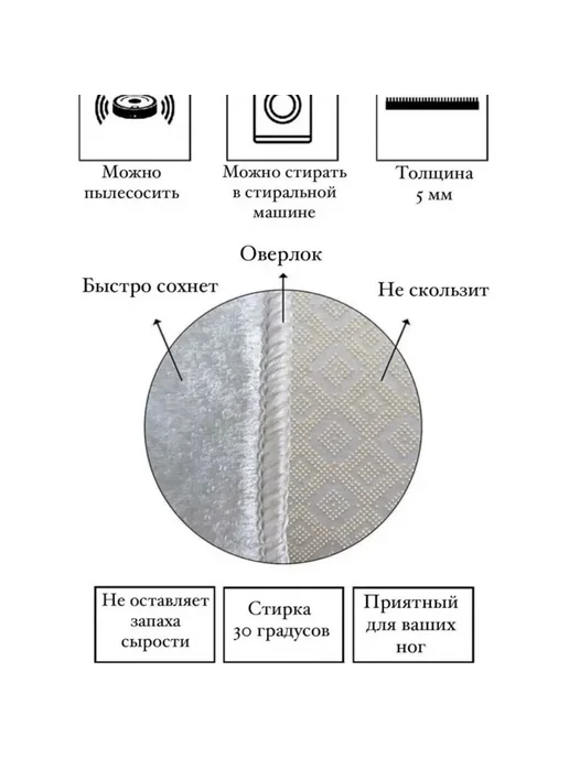 YSF HOME Комплект турецких ковриков для ванной противоскользящий, розовый, фото 5