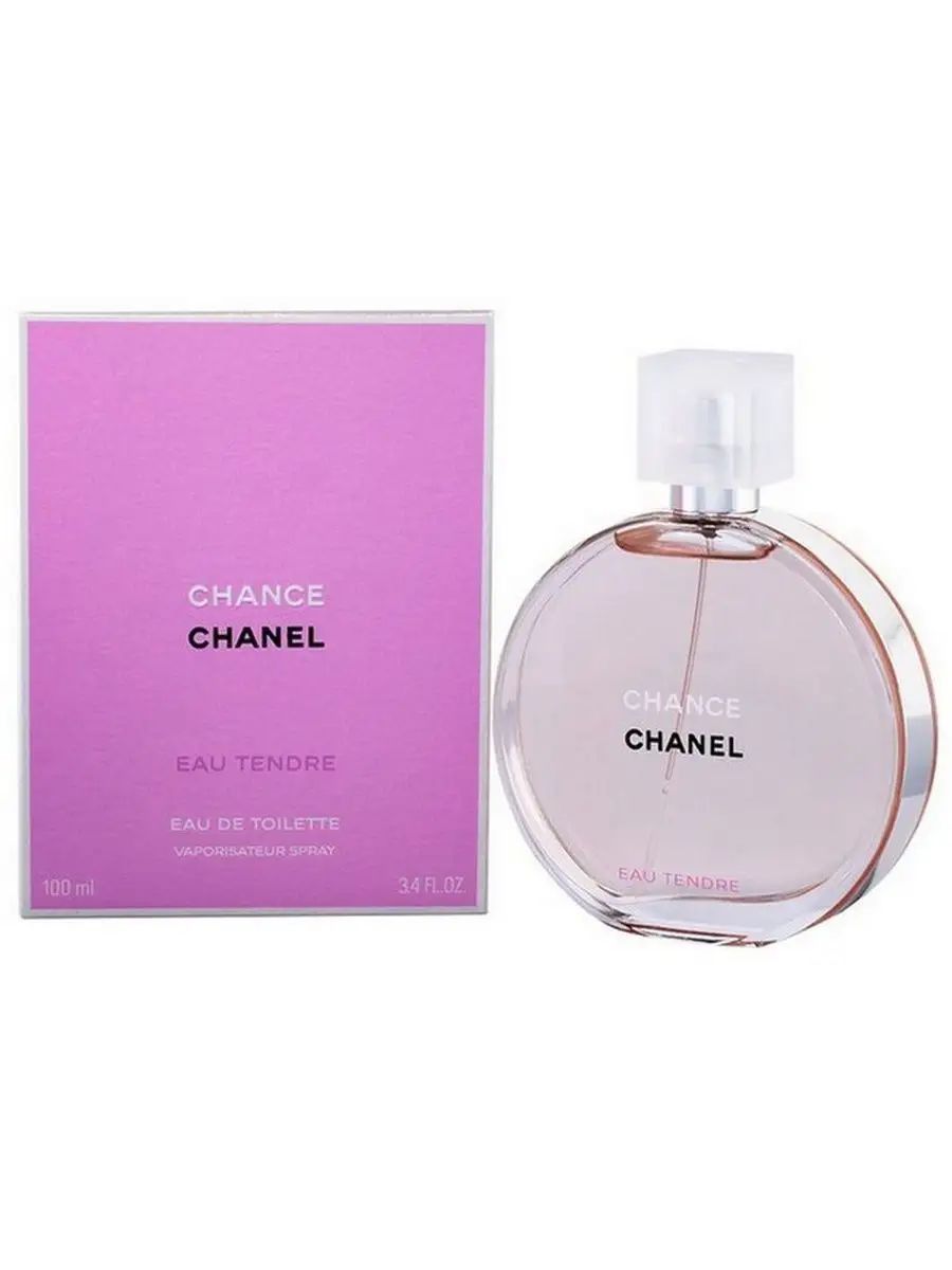 Chance eau tendre отзывы