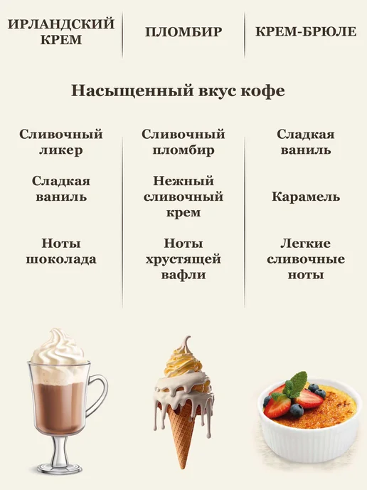 Feliche Кофе в зернах 3 шт по 250 г Сливки Пломбир Крем-Брюле, 3 шт, 250 г, фото 2